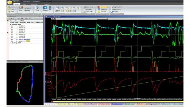 Analysis Tool WinDarab V7